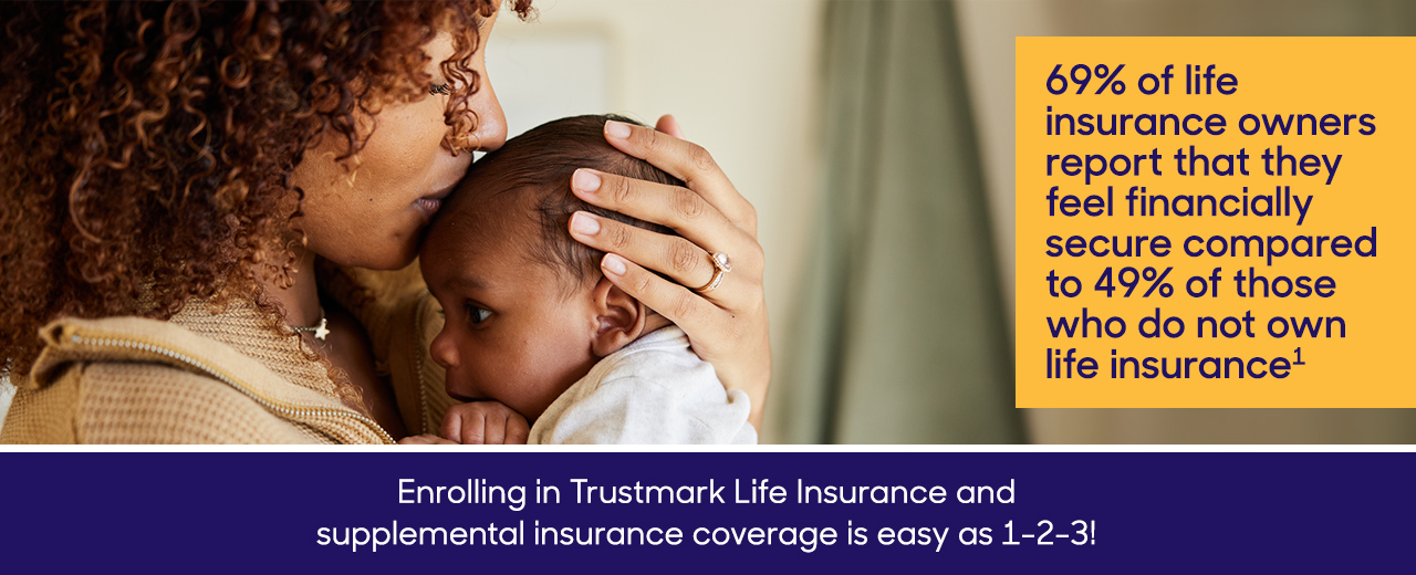 69% of life insurance owners report that they feel financially secure compared to 49% of those who do not own life insurance.1